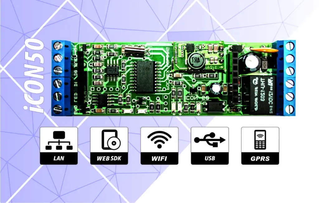 Control panel ICON50